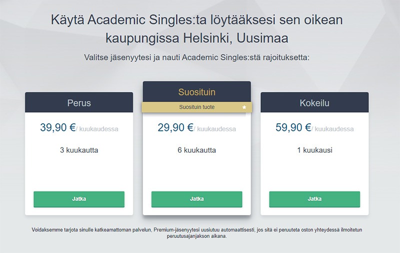 Academic Singles Hinta-laatusuhde