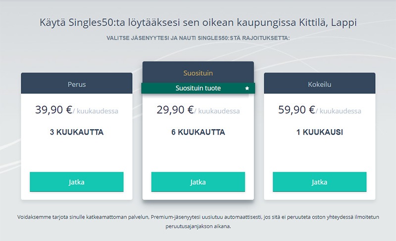 Singles50: Toiminnot ja Premium-jäsenyys